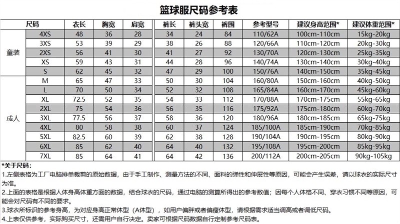 使用智能眼镜记录和分析篮球训练数据的方法_2